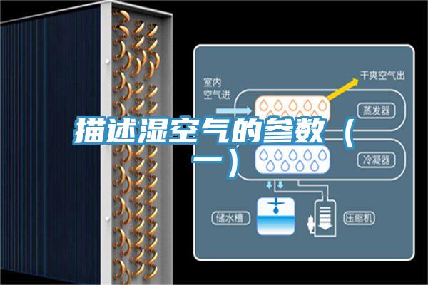 描述濕空氣的參數(一)