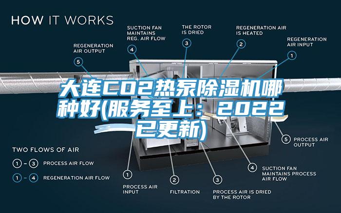 大連CO2熱泵除濕機(jī)哪種好(服務(wù)至上:2022已更新)