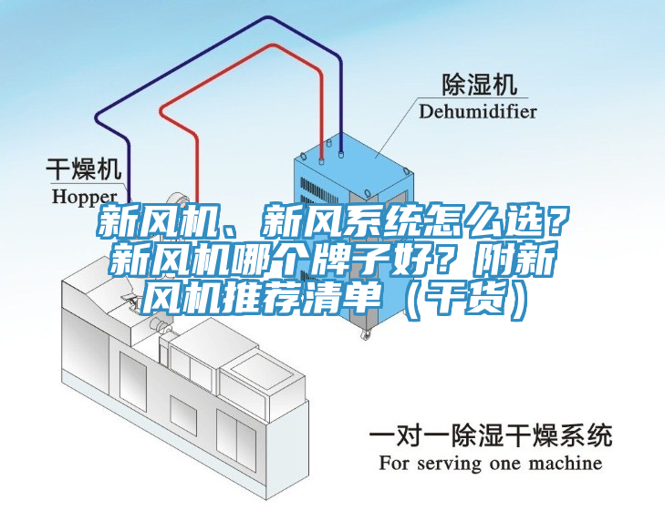 新風機、新風系統怎么選？新風機哪個牌子好？附新風機推薦清單（干貨）