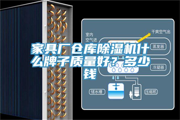 家具廠倉庫除濕機什么牌子質量好？多少錢