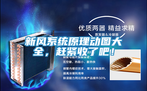 新風系統原理動圖大全,趕緊收了吧!