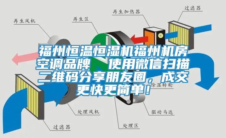 福州恒溫恒濕機福州機房空調品牌  使用微信掃描二維碼分享朋友圈，成交更快更簡單！