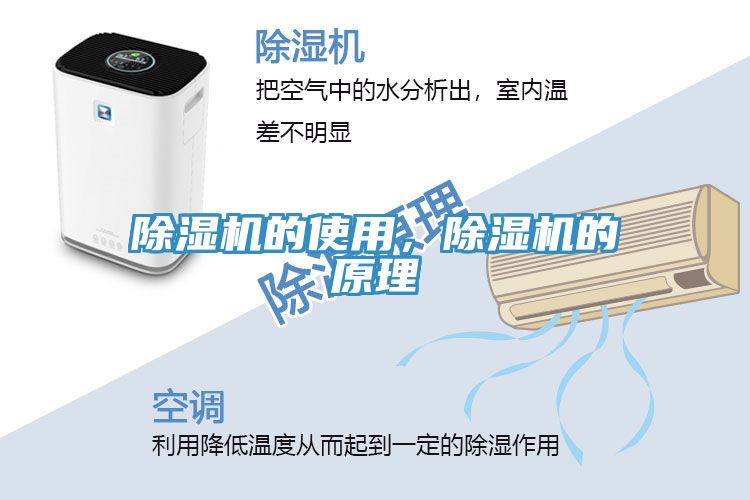 除濕機的使用,除濕機的原理
